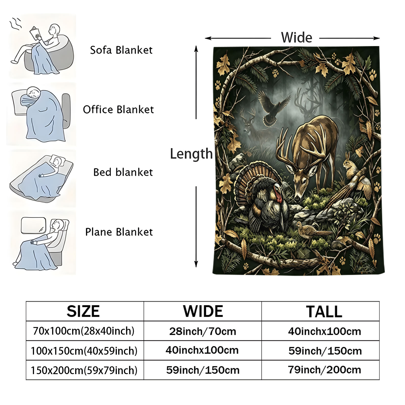 Vintage Woodland Animal Throw  - Wildman Hunting & Outdoor Reviews recensie en prijs